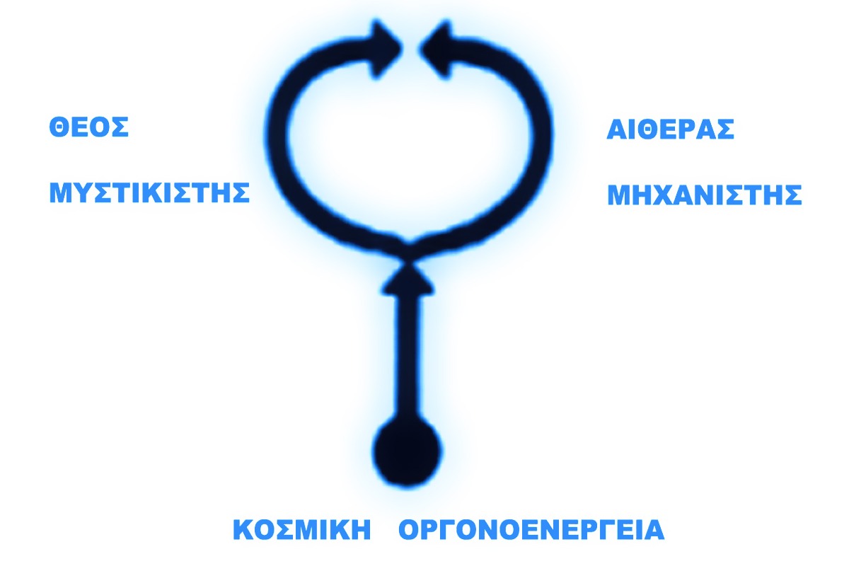 orgonodrome.com_orgonomismos1